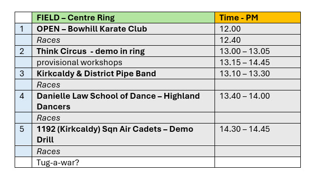 list of times of events
